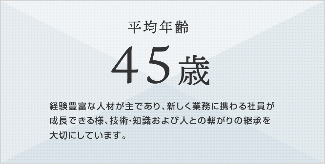 平均年齢 45歳