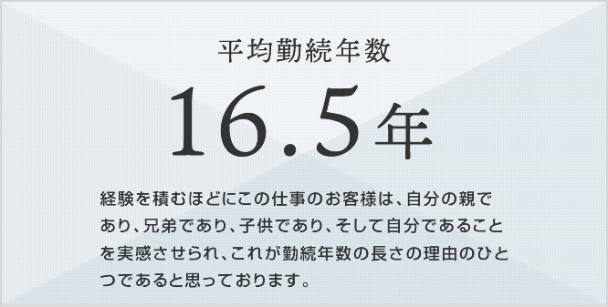 平均勤続年数 16.5年